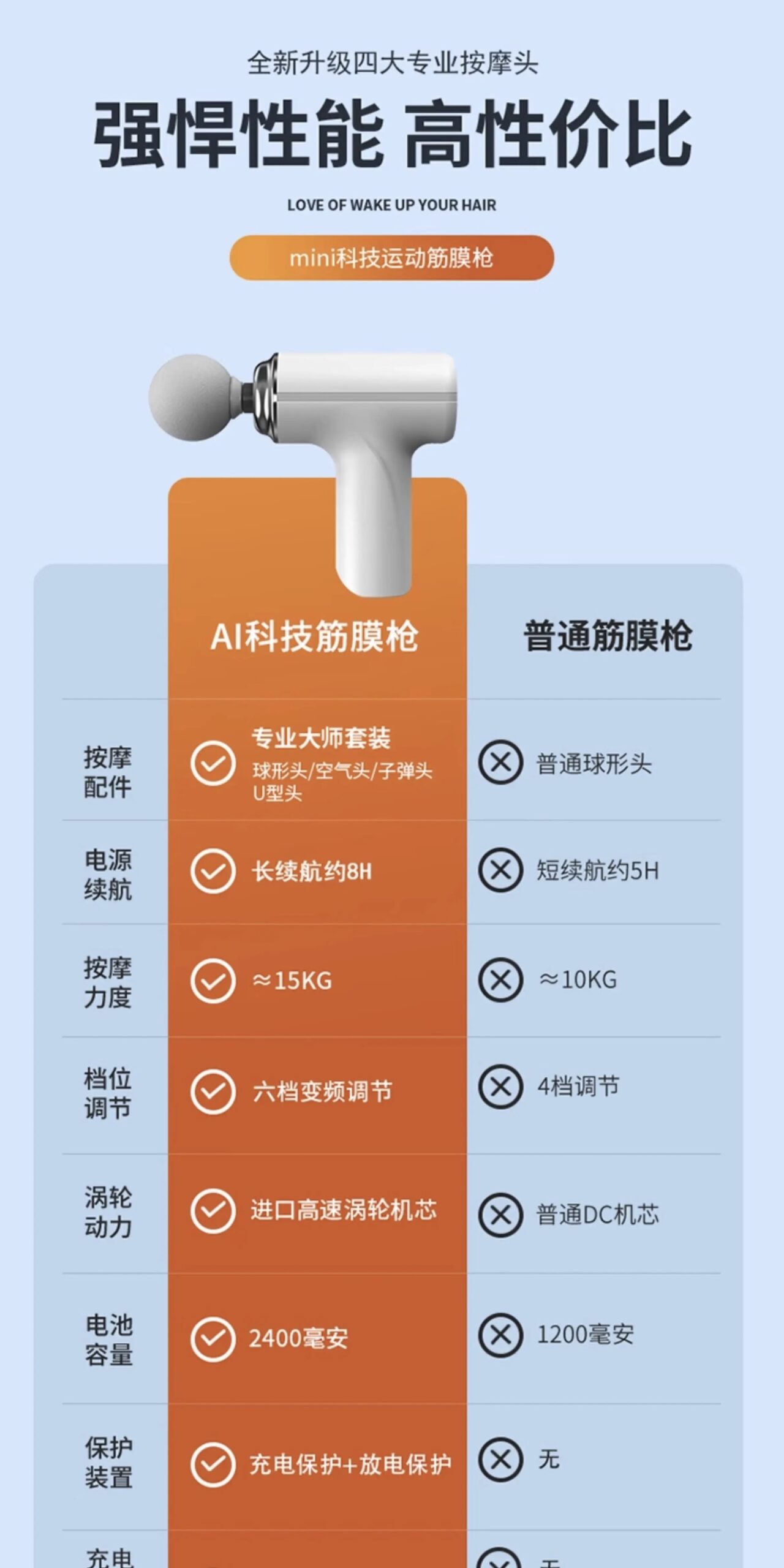 便携筋膜枪深层放松按摩器